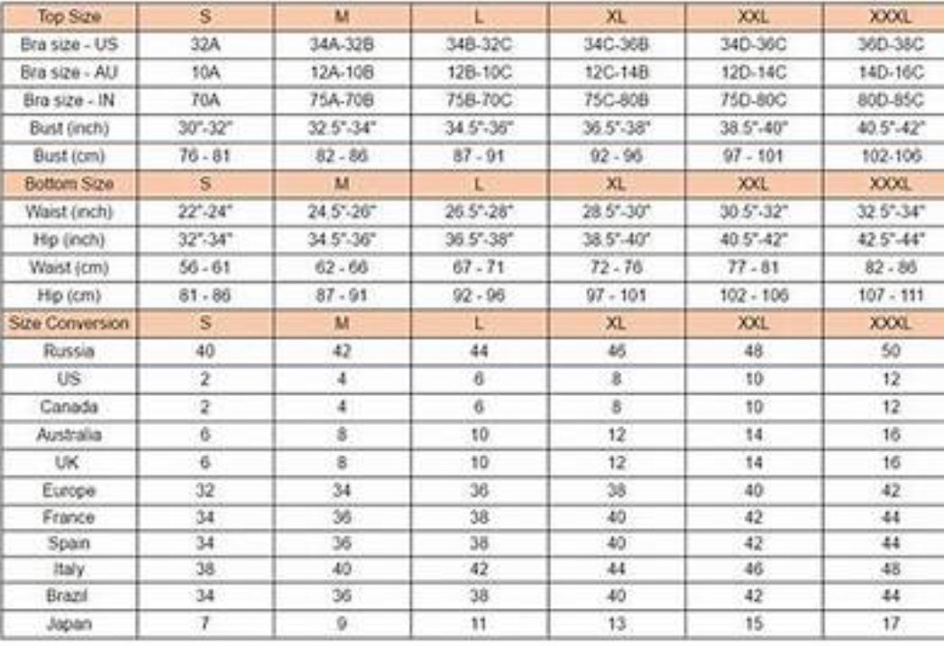 Size & Conversion Charts ~ Clothing & Shoes