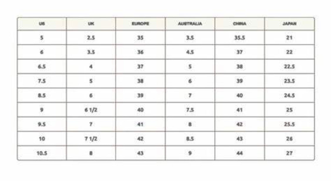 Size & Conversion Charts ~ Clothing & Shoes