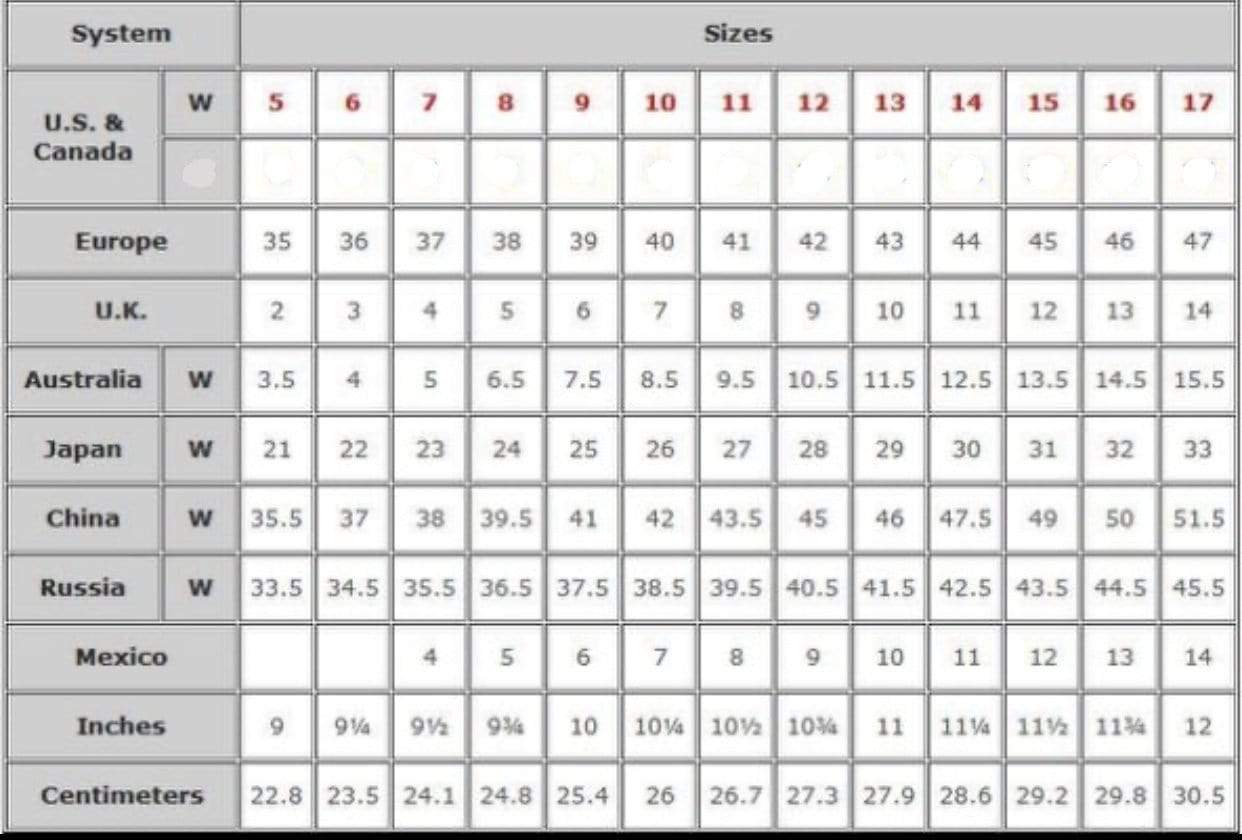 Size & Conversion Charts ~ Clothing & Shoes